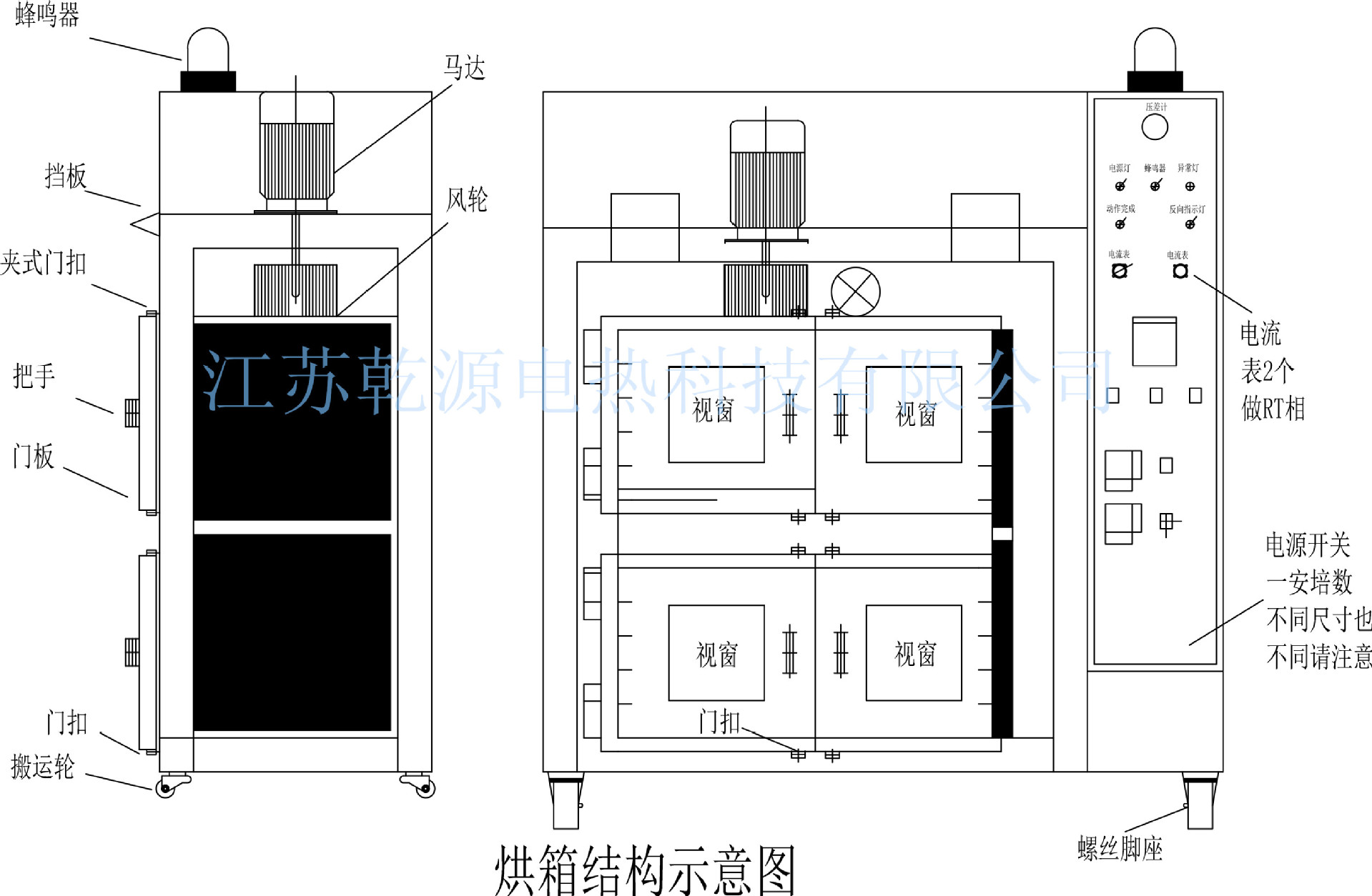 烘箱電熱器